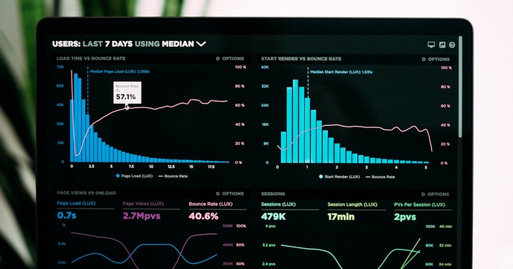 How Analytics Can Transform Your Business Decisions